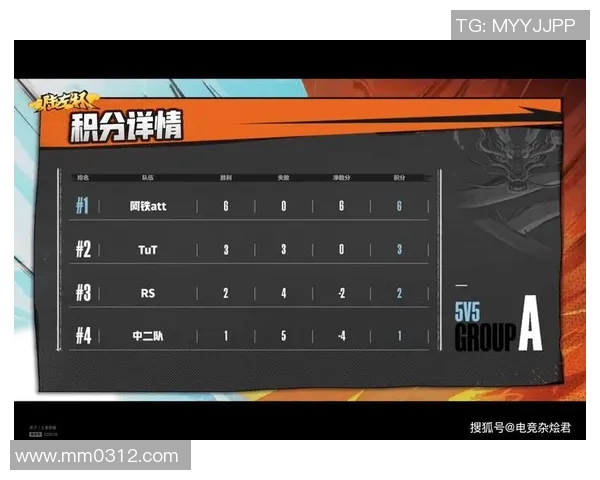 西安乒乓球队以52分稳居联赛积分榜首位展现强劲实力
