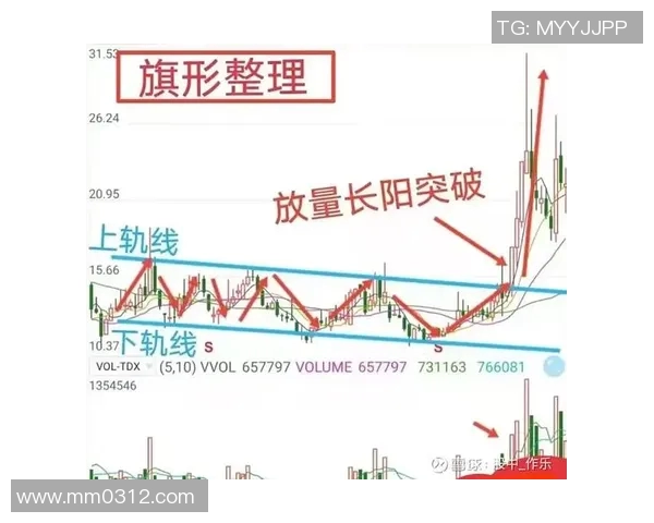 西安足球队杯赛征程回顾与突破之路的深度分析与展望 西安足球队杯赛征程回顾与突破之路的深度分析与展望