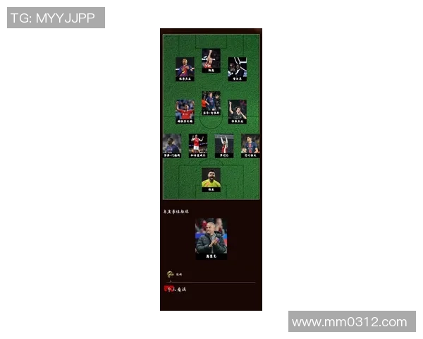 全球足球明星变脸排行榜揭晓谁将成为新一代球场传奇 全球足球明星变脸排行榜揭晓谁将成为新一代球场传奇