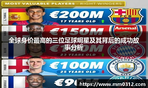 全球身价最高的三位足球明星及其背后的成功故事分析
